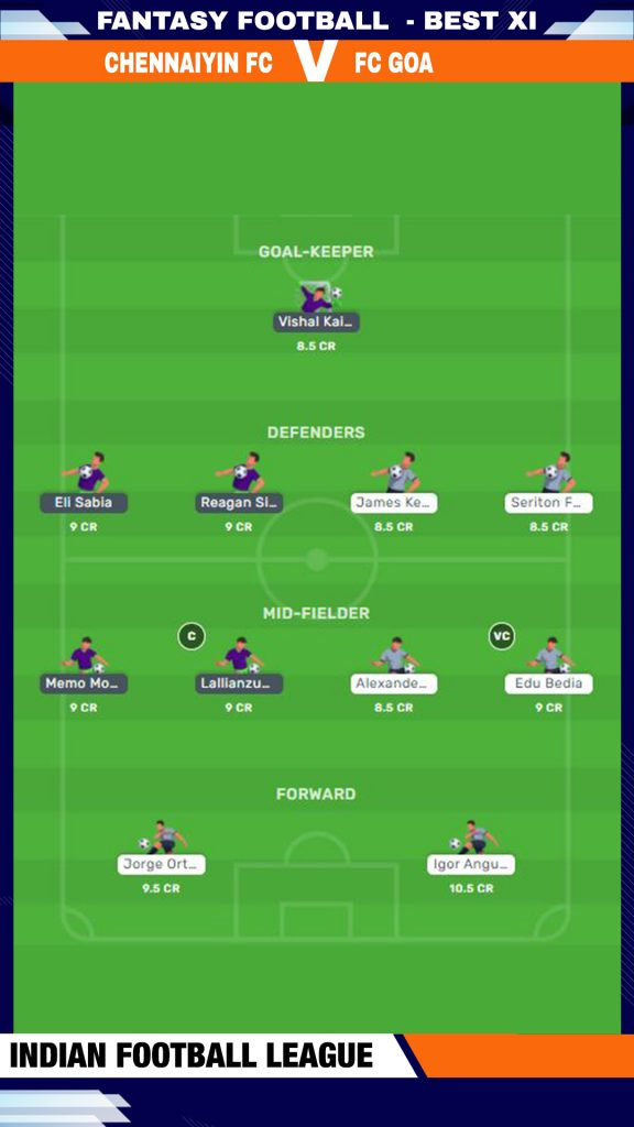 Chennai vs Goa Fantasy Tips - Team 2