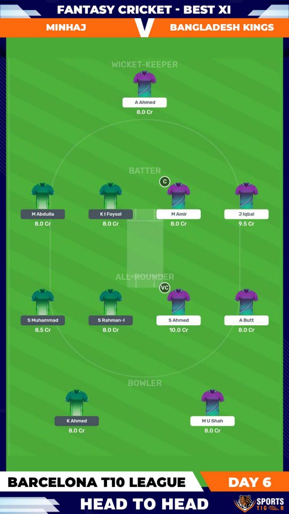 Minhaj vs Bangladesh Kings Team 1