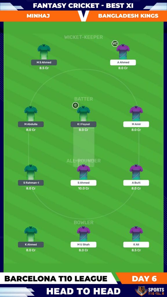 Minhaj vs Bangladesh Kings Team 2