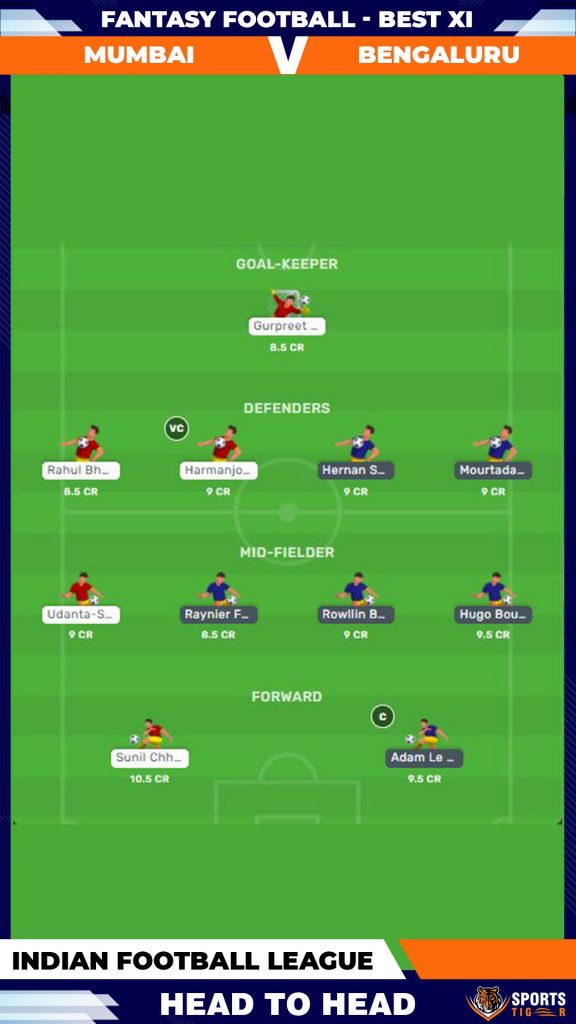 Mumbai City vs Bengaluru FC_Team 1