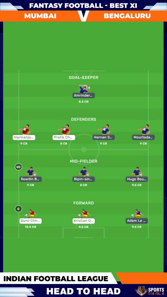 Mumbai City vs Bengaluru FC_Team 2