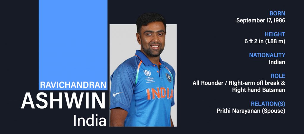 Ravichandran Ashwin