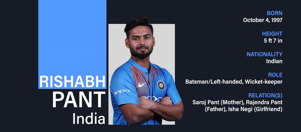 rishabh pant bio