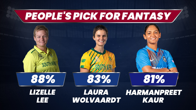 5th ODI India Women vs South Africa Women Fantasy Tips - Top Picks