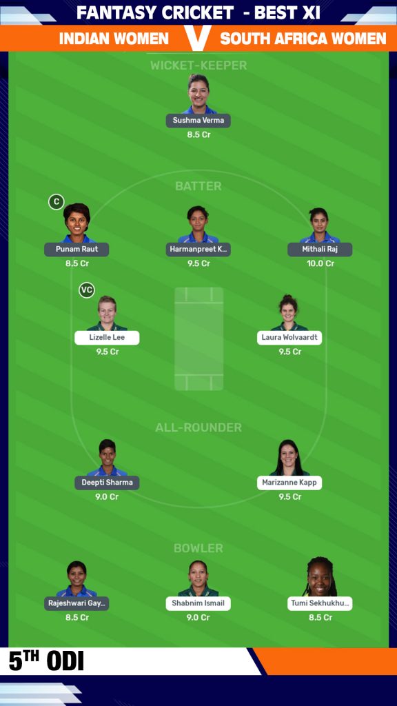 India Women vs South Africa Women Fantasy Tips 5th ODI - Team 2