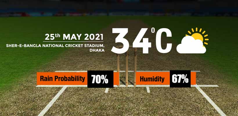 BAN v SL 2nd ODI Weather Report