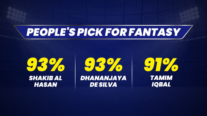 BAN v SL 2nd ODI Fantasy Team Top Picks