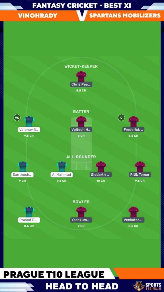 Prague T10 League Fantasy Guide Team 1