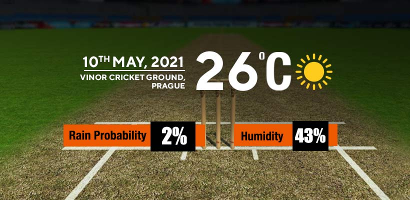 Prague T10 League Fantasy Guide Weather Conditions