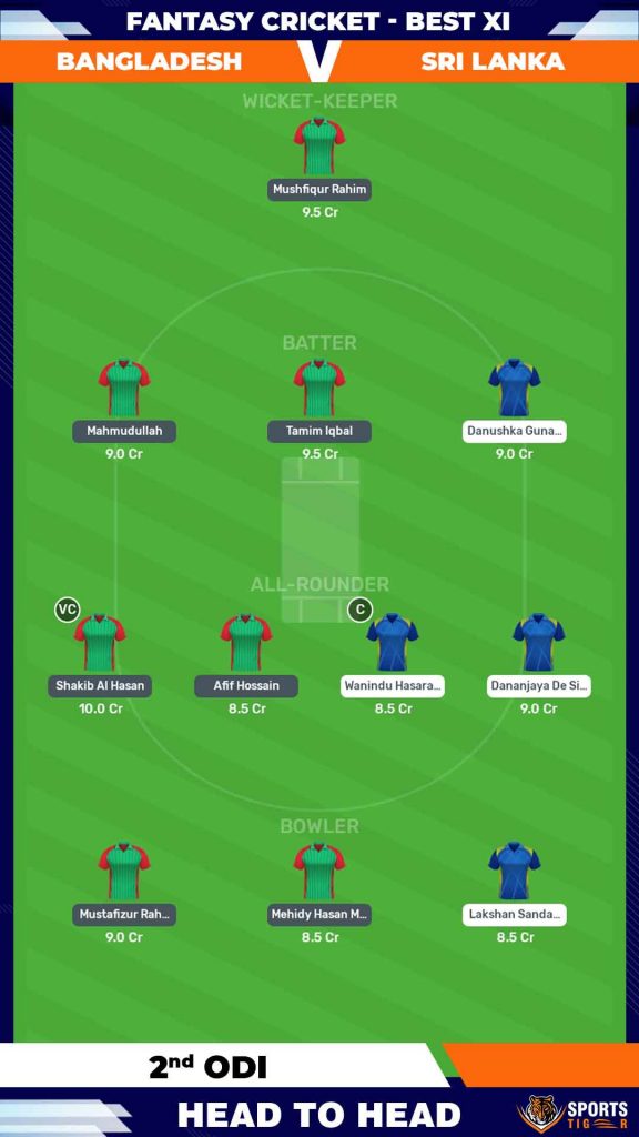 BAN v SL 2nd ODI MyTeam11 Fantasy Team