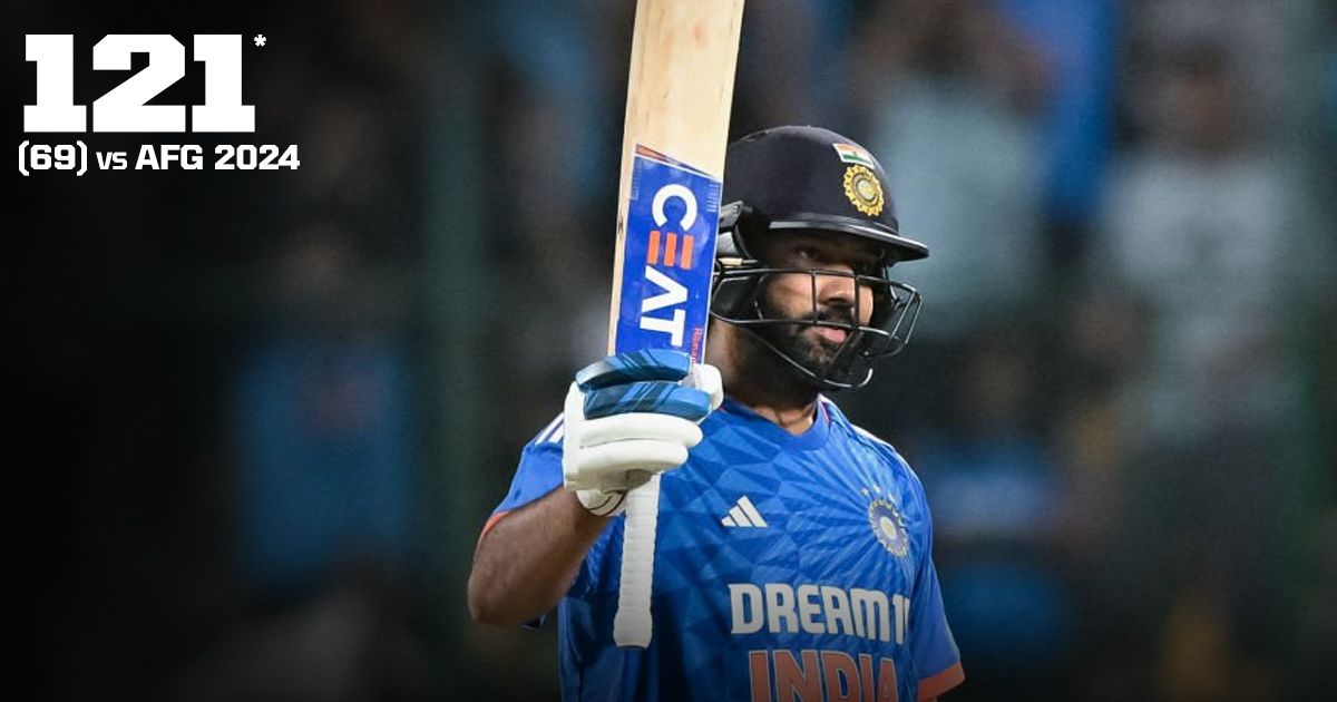 121 69 vs afghanistan in bengaluru 2024 sportstiger