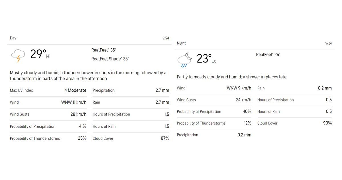 ind vs aus 2nd odi weather