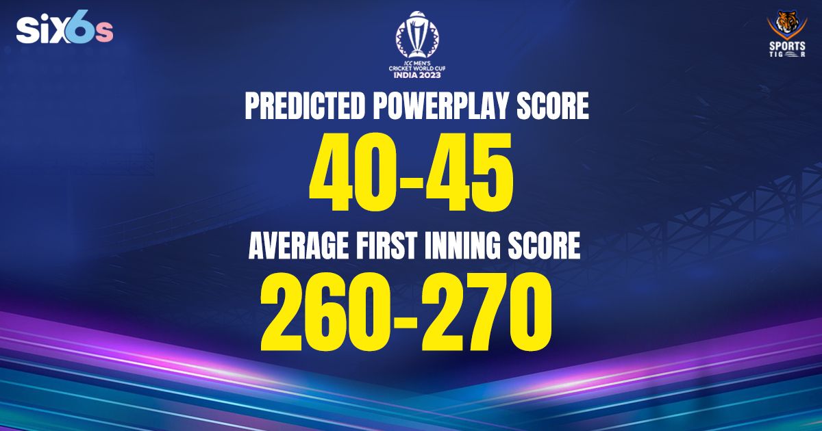 ned vs ban odi wc powerplay average score