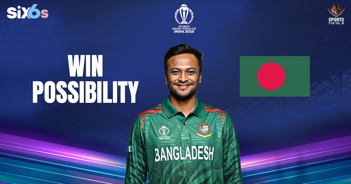 ned vs ban odi wc win possibility