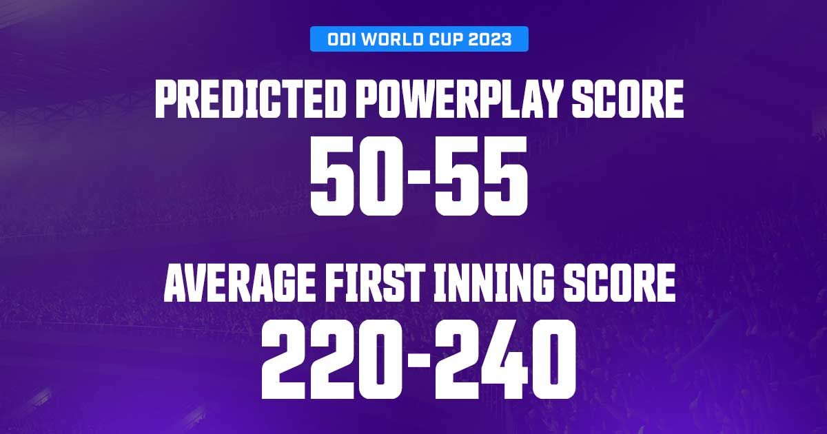 odi wc 2023 eng vs nz powerplay first inning score