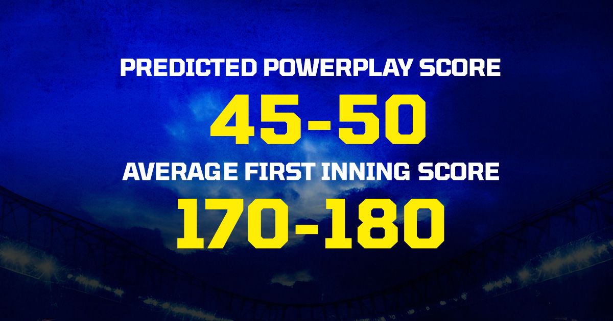 power play score