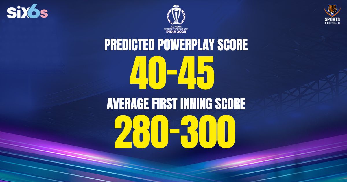 powerplay score aus sa