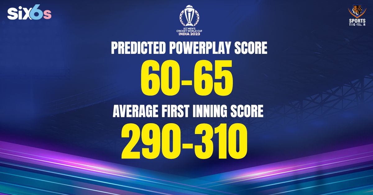 powerplay score ind aus