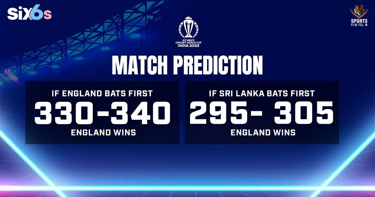 prediction