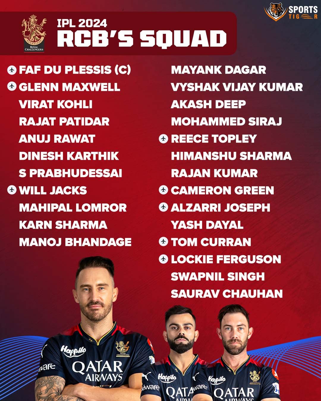 IPL 2024 RCB Full Squad Team Players List And More