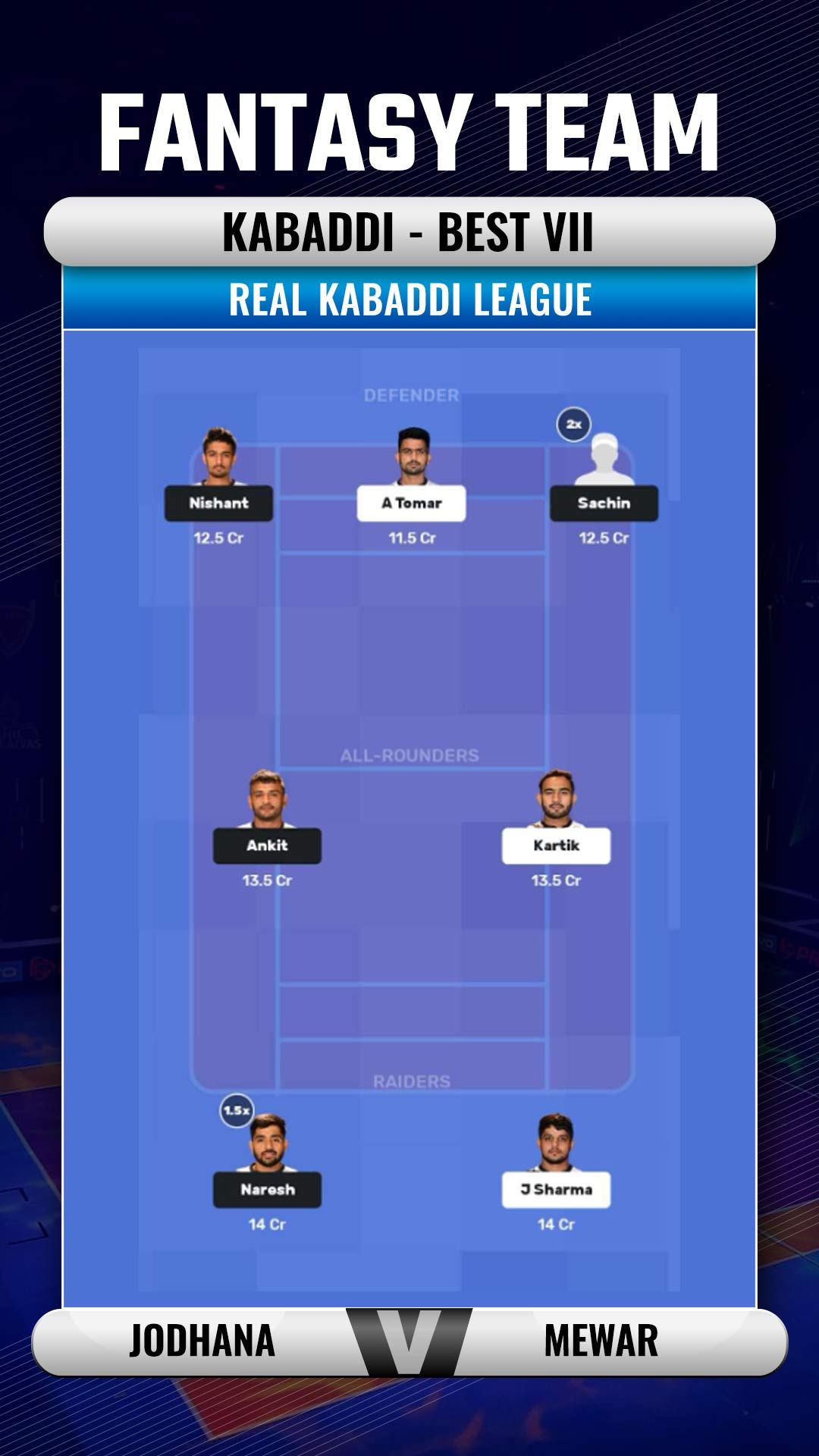 rkl 2023 jodhana warriors vs mewar monks fantasy teams
