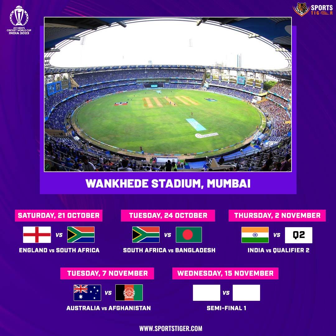 ICC ODI World Cup 2023 Matches In Mumbai