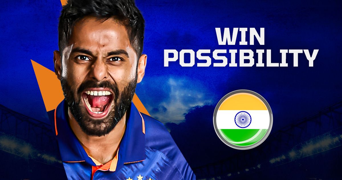 win possibility